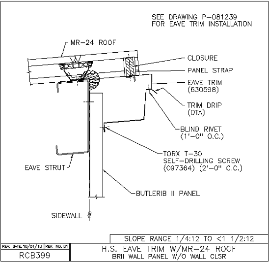 EZParts - Eave Trim with MR-24 Roof and BRII Wall panel W/O wall ...